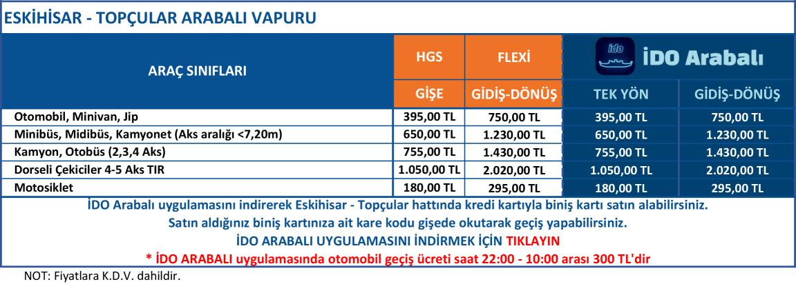 eskihisar topçular arabalı vapur fiyatları