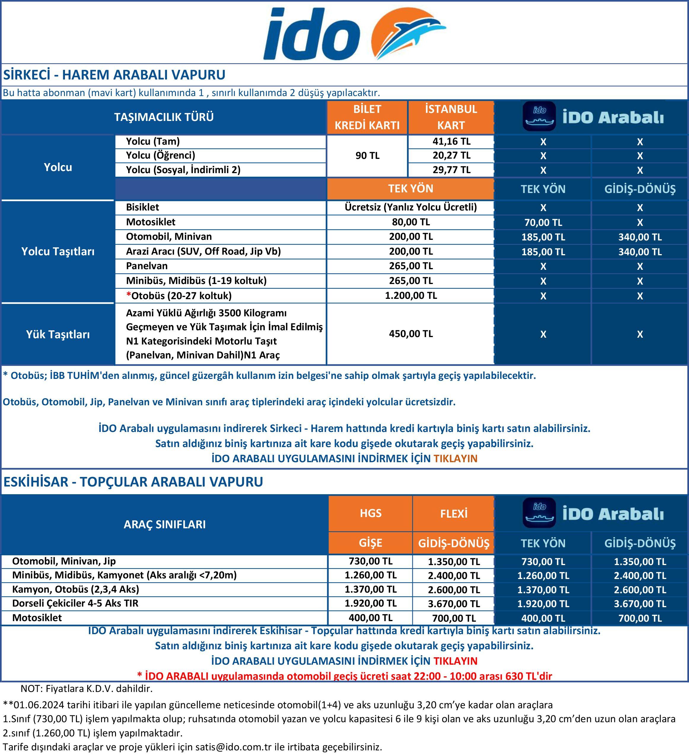 ido bilet fiyatları 2026