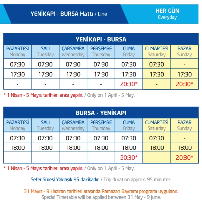 İDO Yenikapı - Mudanya, Güzelyalı Feribot Seferleri, Yenikapı - Bursa ...