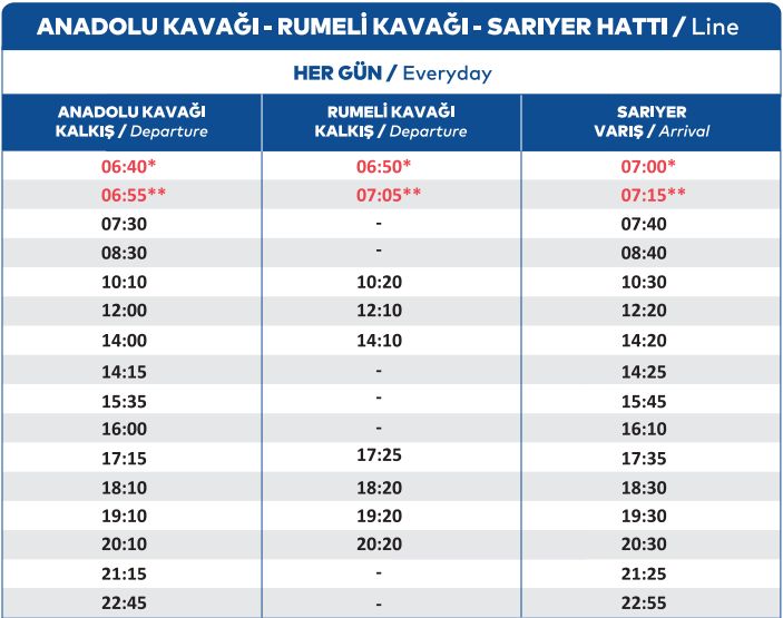 anadolu kavağı sarıyer vapur saatleri