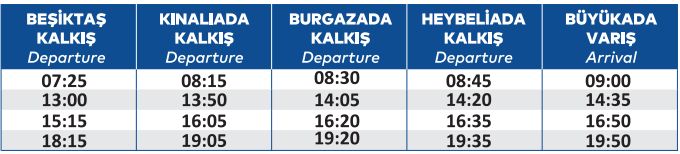 beşiktaş adalar hattı hafta içi vapur saatleri