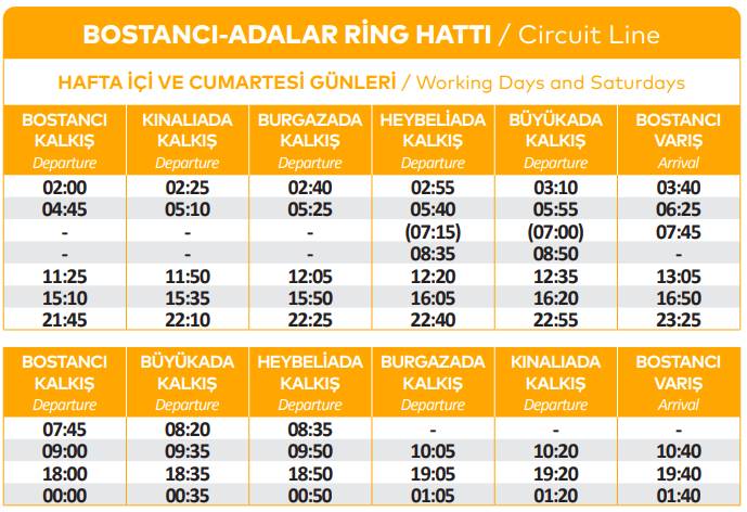 Bostanci Adalar Vapur Saatleri Sehir Hatlari E Yasamrehberi Com [ 472 x 689 Pixel ]