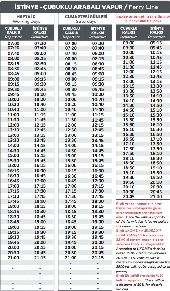 istinye çubuklu arabalı vapur saatleri