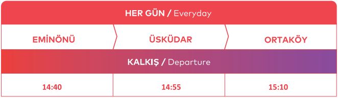 kısa boğaz turu saatleri