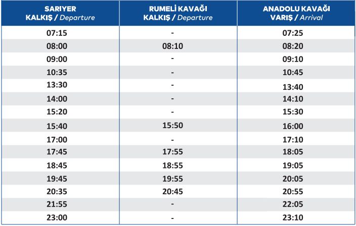 sarıyer anadolu kavağı vapur saatleri